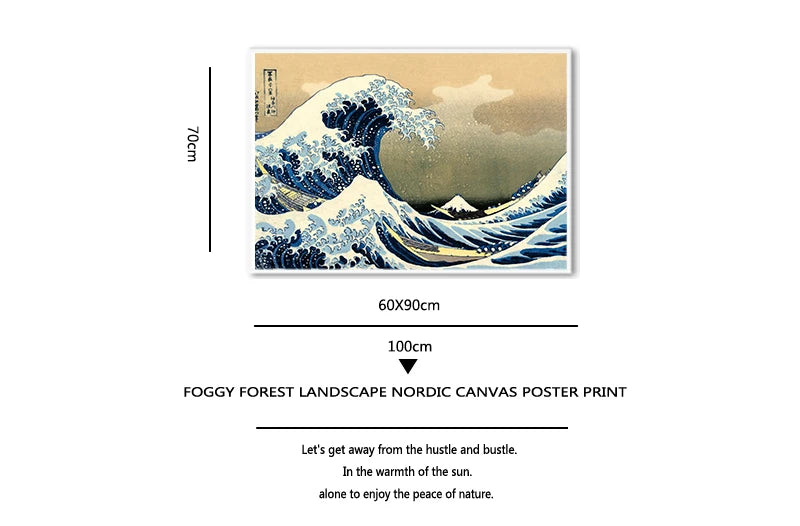 The Great Wave of Kanagawa Ukiyoe Canvas Print Japanese Vintage